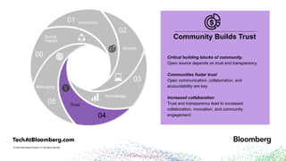 © 2024 Bloomberg Finance L.P. All rights reserved.
01
02
03
04
05
06
Social
Impact
Innovation
Growth
Belonging
Knowledge
Trust
Critical building blocks of community.
Open source depends on trust and transparency.
Communities foster trust
Open communication, collaboration, and
accountability are key.
Increased collaboration
Trust and transparency lead to increased
collaboration, innovation, and community
engagement.
Community Builds Trust
 