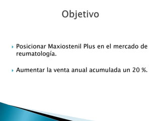 



Posicionar Maxiostenil Plus en el mercado de
reumatología.
Aumentar la venta anual acumulada un 20 %.

 