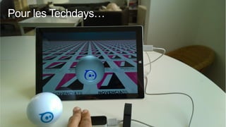 tech.days 2015#mstechdaysAMBIENT INTELLIGENCE & BIG DATA : Les enjeux
Pour les Techdays…
 