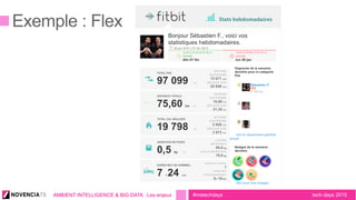 tech.days 2015#mstechdaysAMBIENT INTELLIGENCE & BIG DATA : Les enjeux
 
