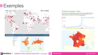 tech.days 2015#mstechdaysAMBIENT INTELLIGENCE & BIG DATA : Les enjeux
 