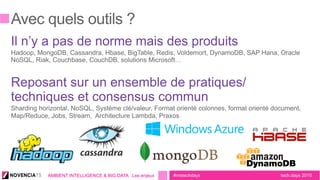 tech.days 2015#mstechdaysAMBIENT INTELLIGENCE & BIG DATA : Les enjeux
 