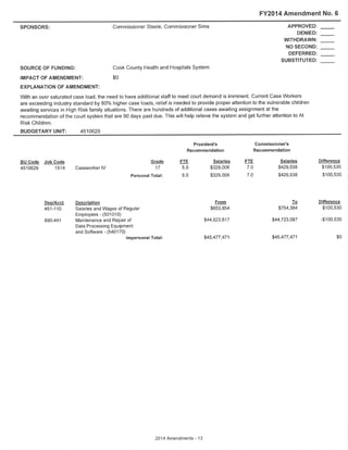 Final Amendments to the Cook County Executive Budget Recommendation
