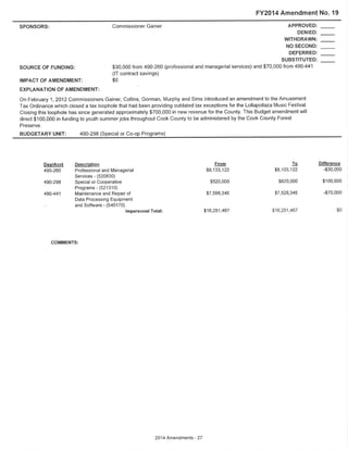 Final Amendments to the Cook County Executive Budget Recommendation