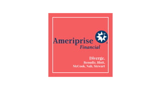 Final ameriprise project | PPT