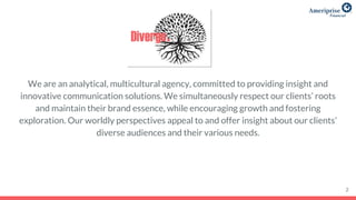 Final ameriprise project | PPT
