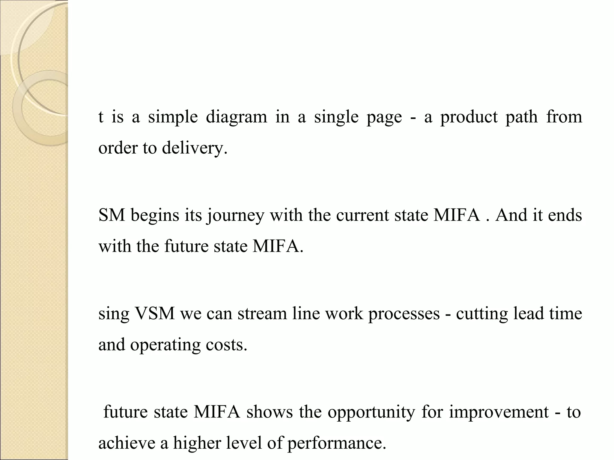 It is a simple diagram in a single page - a product path from order to delivery. VSM begins its journey with the current state MIFA . And it ends with the future state MIFA. Using VSM we can stream line work processes - cutting lead time and operating costs.  A future state MIFA shows the opportunity for improvement - to achieve a higher level of performance. 