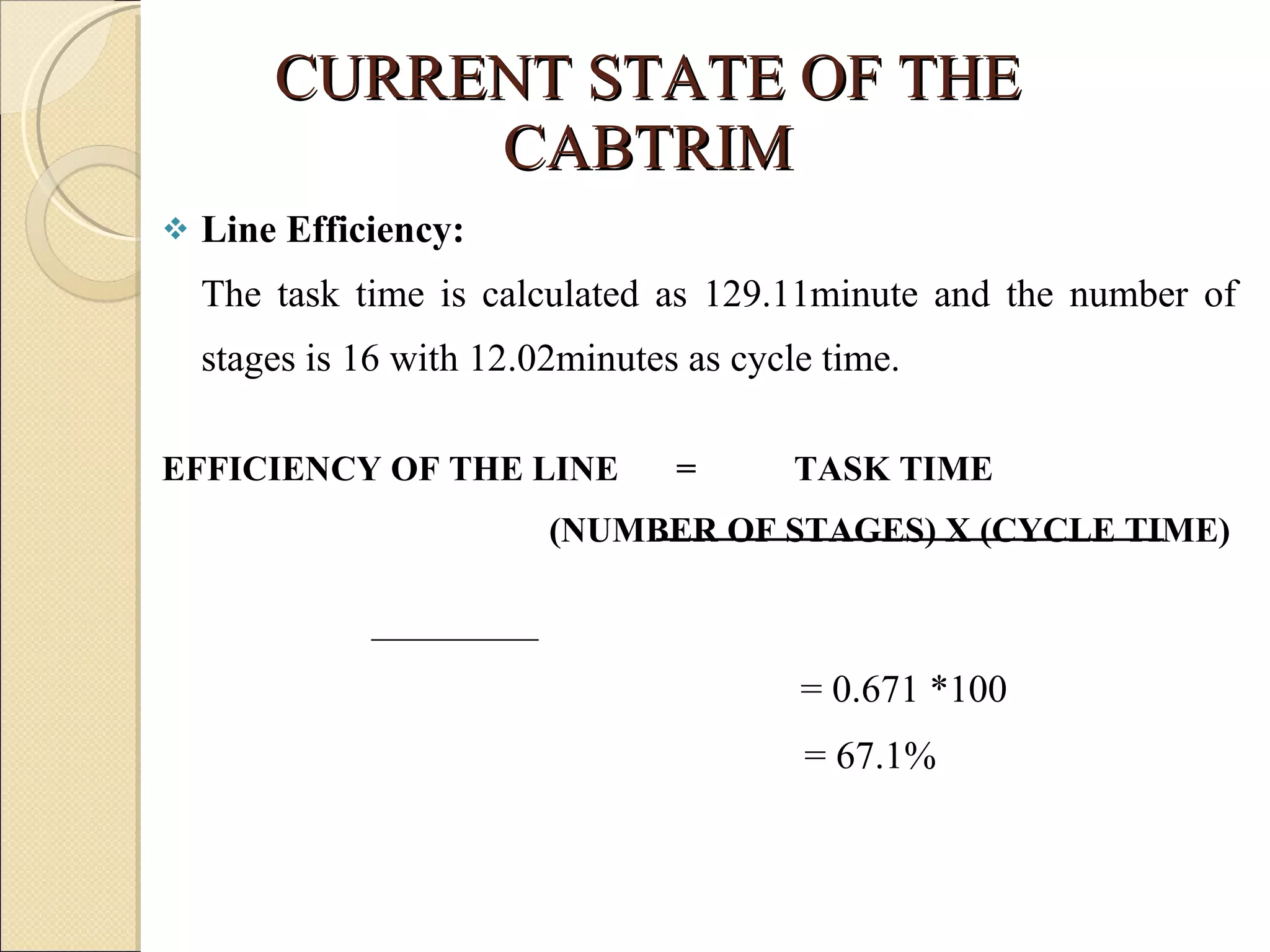 CURRENT STATE OF THE CABTRIM Line Efficiency: The task time is calculated as 129.11minute and the number of stages is 16 with 12.02minutes as cycle time.  EFFICIENCY OF THE LINE    =  TASK TIME    (NUMBER OF STAGES) X (CYCLE TIME)         = 0.671 *100     = 67.1% 