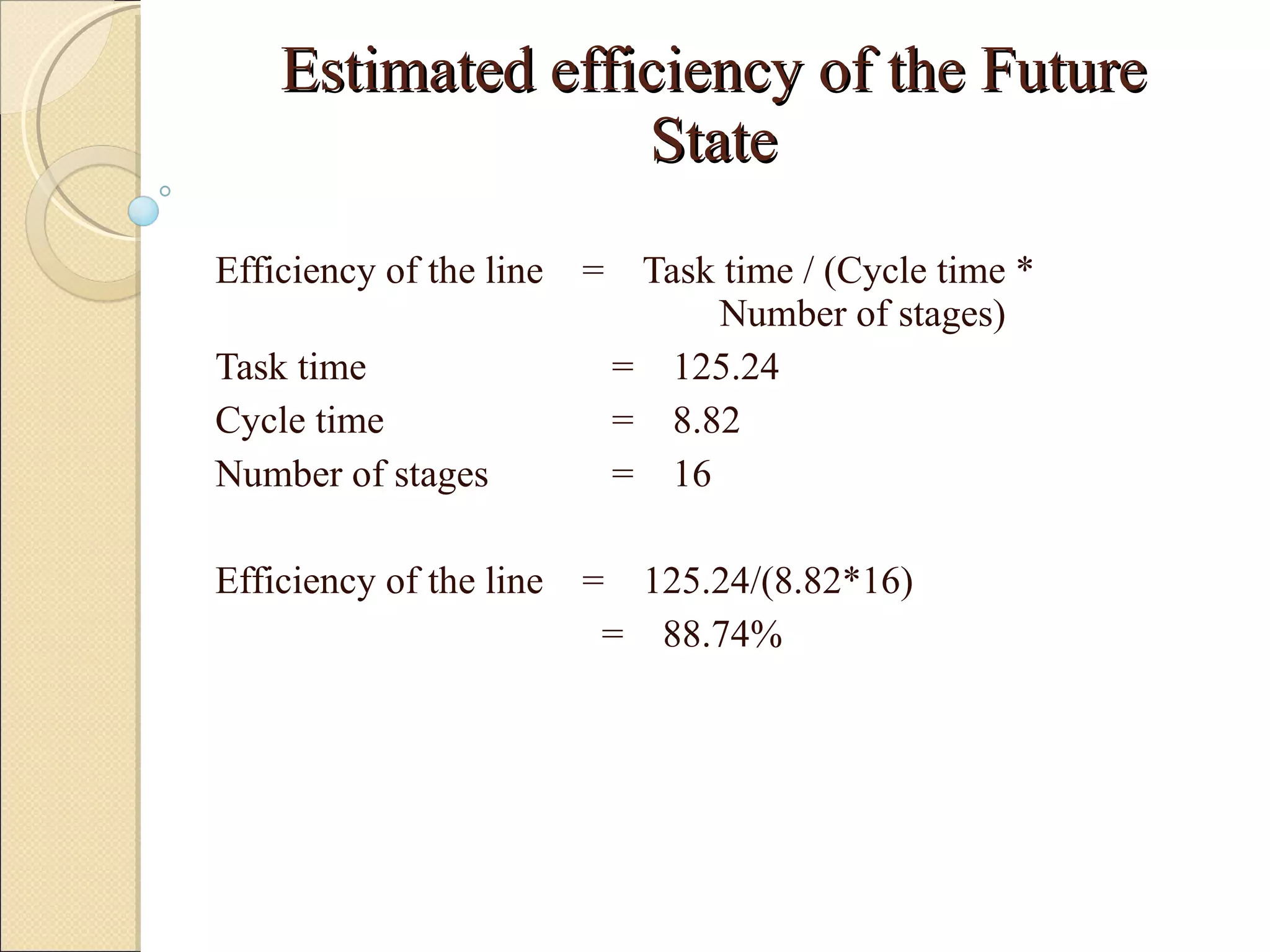 Estimated efficiency of the Future State Efficiency of the line  =  Task time / (Cycle time *  Number of stages) Task time     =  125.24 Cycle time     =  8.82 Number of stages   =  16 Efficiency of the line  =  125.24/(8.82*16)    =  88.74% 