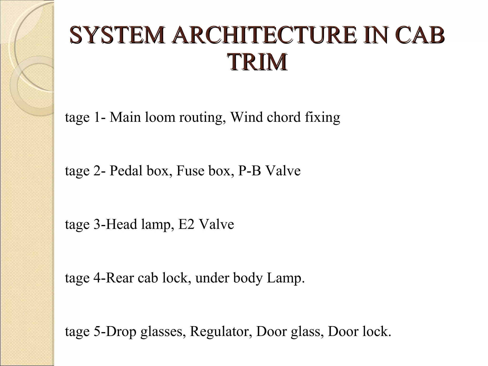 SYSTEM ARCHITECTURE IN CAB TRIM Stage 1- Main loom routing, Wind chord fixing Stage 2- Pedal box, Fuse box, P-B Valve Stage 3-Head lamp, E2 Valve Stage 4-Rear cab lock, under body Lamp. Stage 5-Drop glasses, Regulator, Door glass, Door lock. Stage 6- Wind screen Quarter vent glass, Rear glass, and Side glass. Stage 7- Roof marker lamp, Hood seal. Stage 8-Linings 