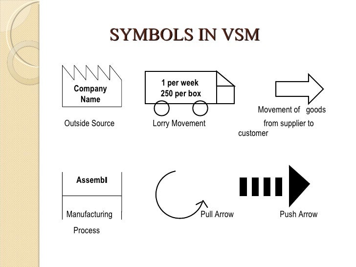 Final ams power_point_slidesnewwww