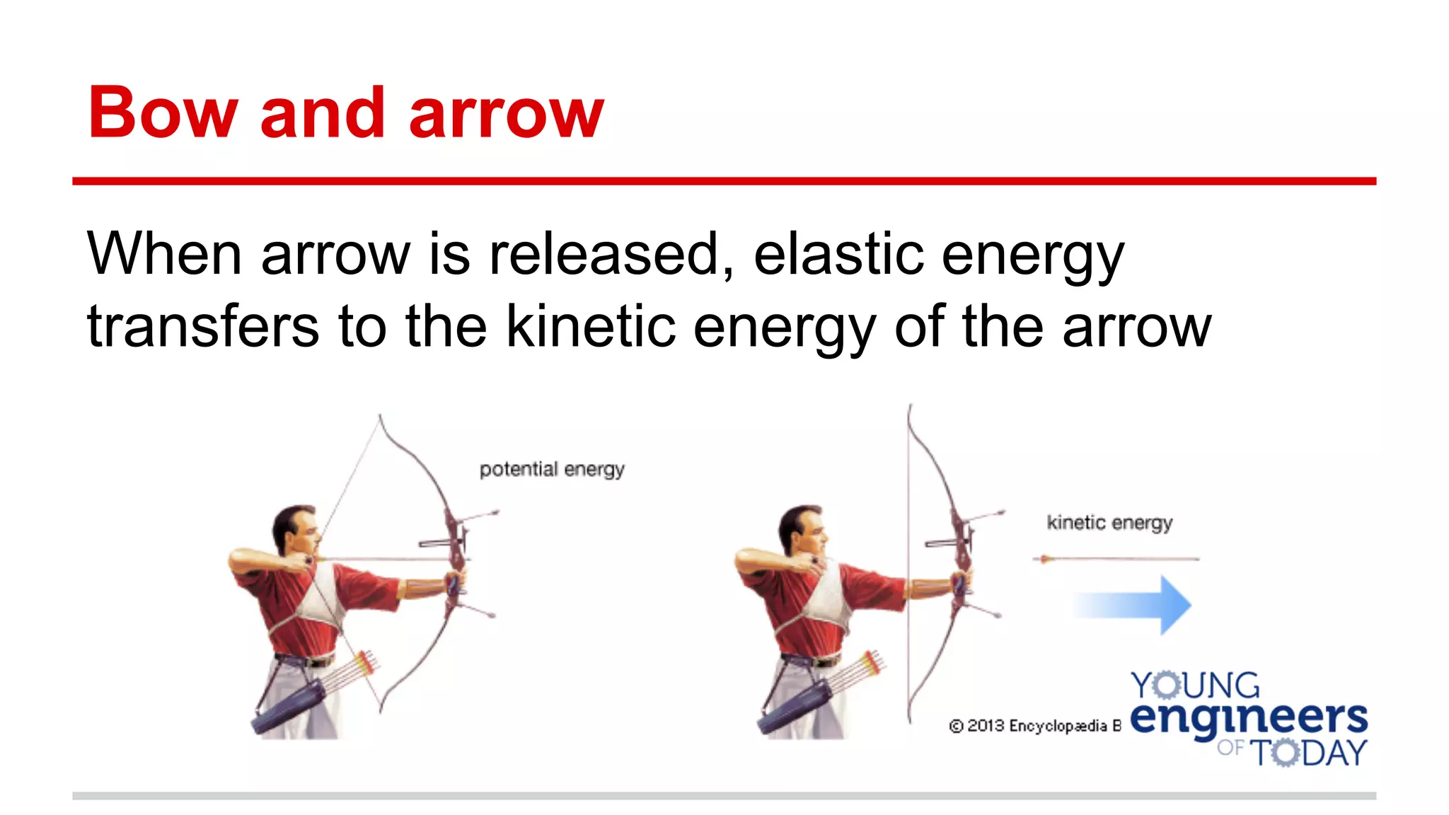 Bow and arrow
When arrow is released, elastic energy
transfers to the kinetic energy of the arrow
 