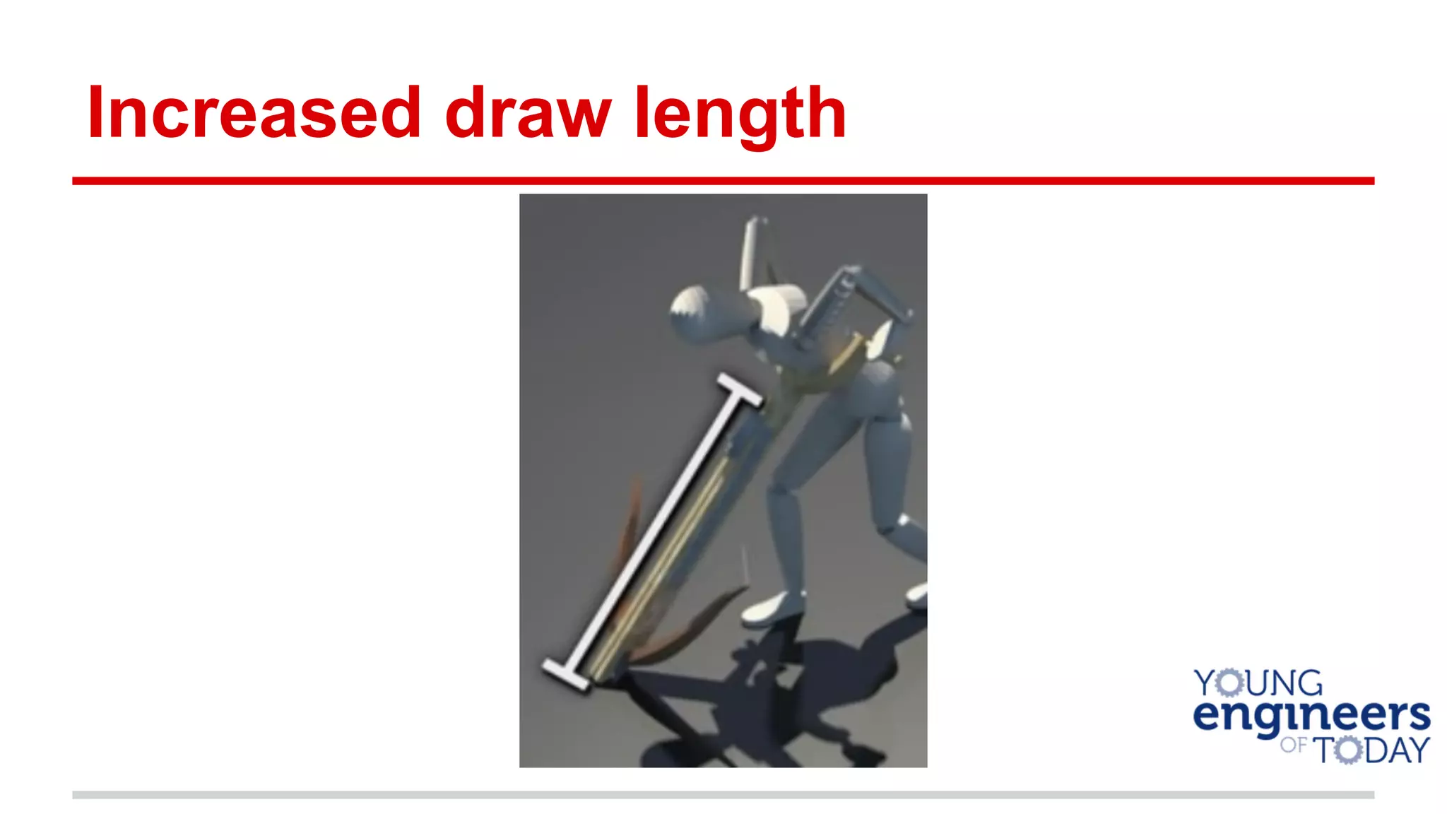 Increased draw length
 