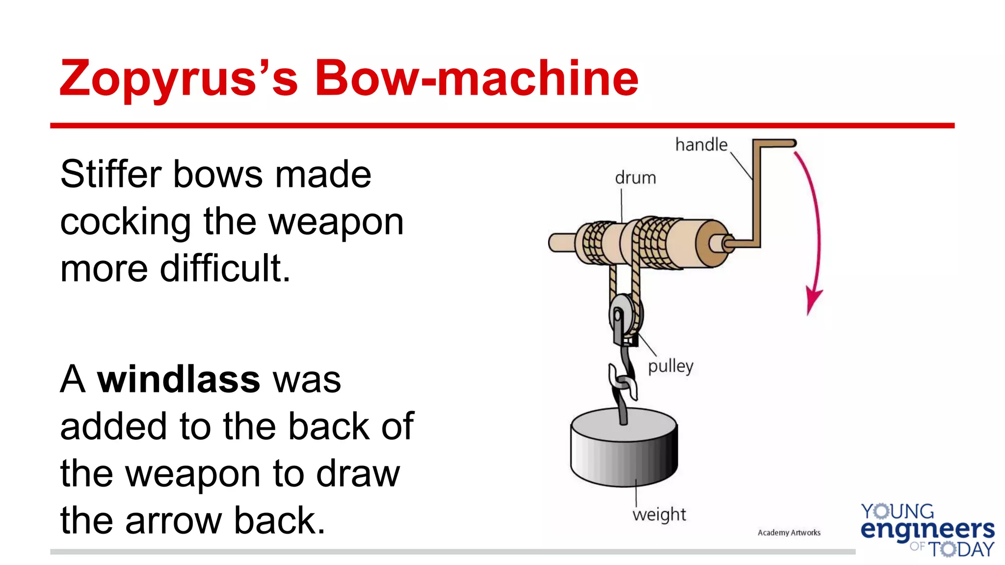 Zopyrus’s Bow-machine
Stiffer bows made
cocking the weapon
more difficult.
A windlass was
added to the back of
the weapon to draw
the arrow back.
 