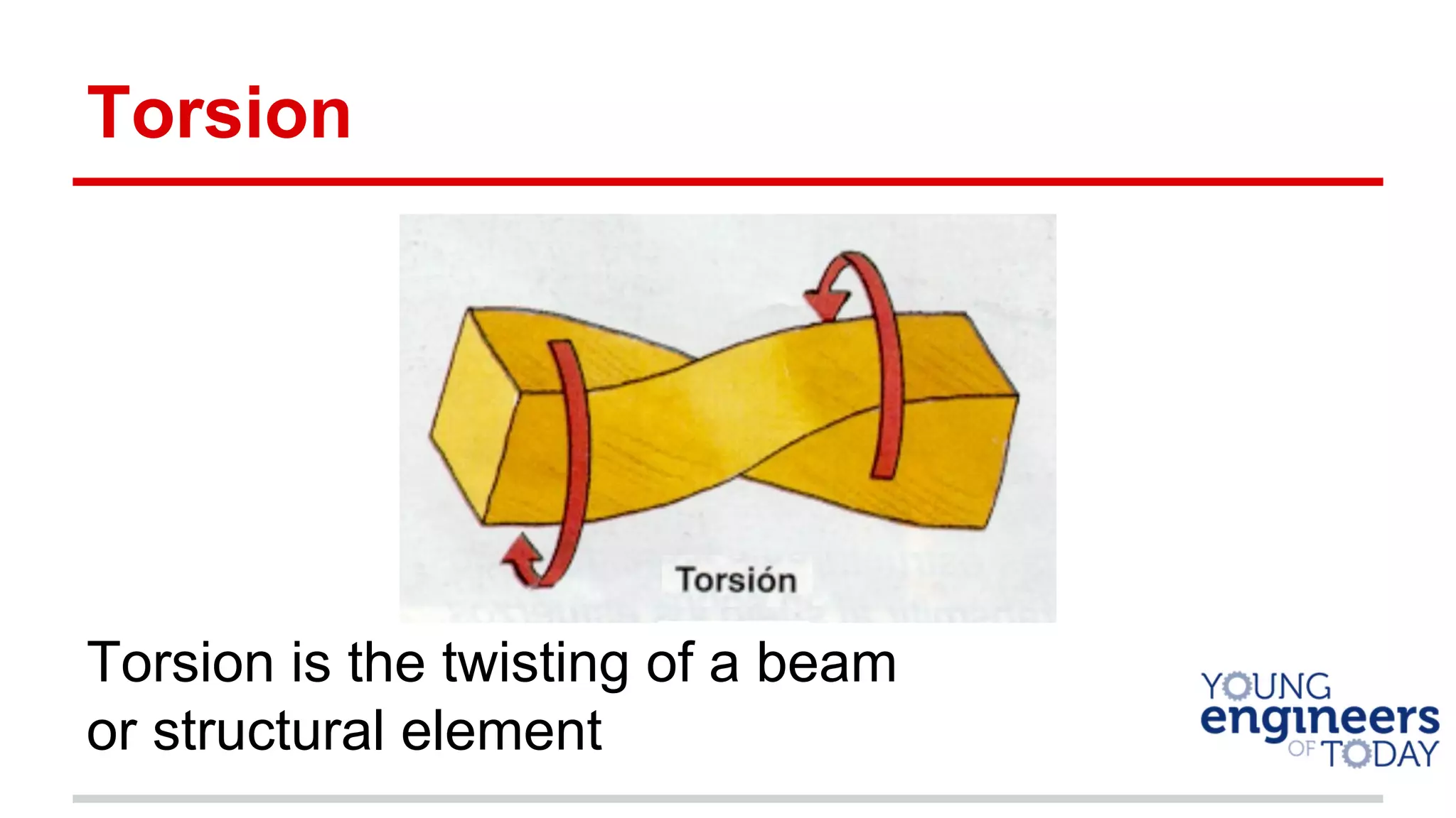Torsion
Torsion is the twisting of a beam
or structural element
 