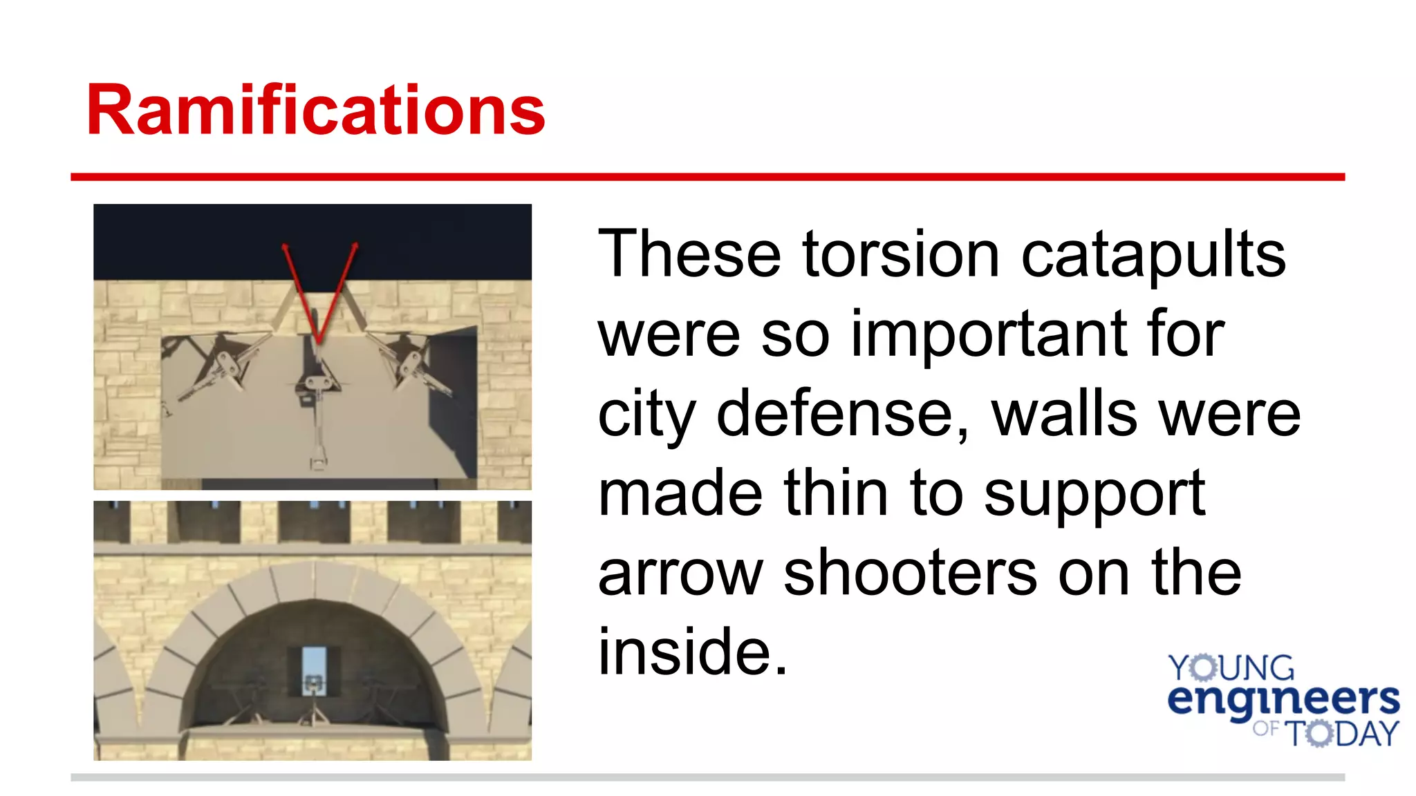 Ramifications
These torsion catapults
were so important for
city defense, walls were
made thin to support
arrow shooters on the
inside.
 