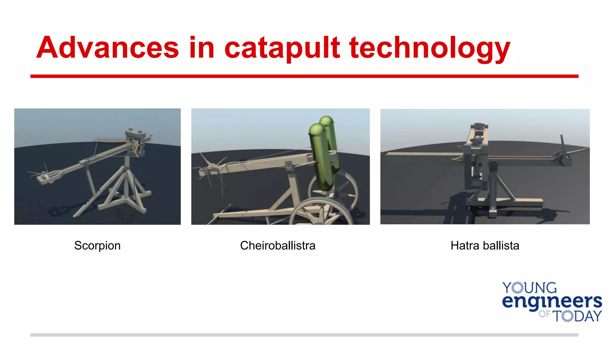 Advances in catapult technology
Scorpion Cheiroballistra Hatra ballista
 
