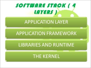 SOFTWARE STACK ( 4
LAYERS )
 