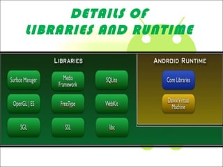 DETAILS OF
LIBRARIES AND RUNTIME
 