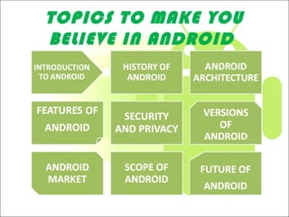 TOPICS TO MAKE YOU
BELIEVE IN ANDROID
 