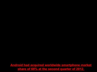 0
10
20
30
40
50
60
ANDROID APPLE RIM MICROSOFT SYMBIAN
QUARTER ENDING IN JULY 2012
Android had acquired worldwide smartphone market
share of 68% at the second quarter of 2012.
 