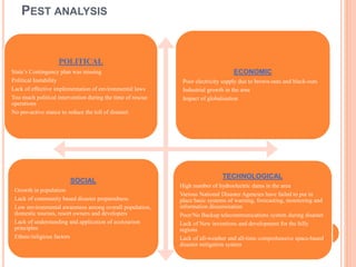 PEST ANALYSIS 
POLITICAL 
State’s Contingency plan was missing 
Political Instability 
Lack of effective implementation of environmental laws 
Too much political intervention during the time of rescue 
operations 
No pro-active stance to reduce the toll of disaster. 
ECONOMIC 
Poor electricity supply due to brown-outs and black-outs 
Industrial growth in the area 
Impact of globalisation 
SOCIAL 
Growth in population 
Lack of community based disaster preparedness 
Low environmental awareness among overall population, 
domestic tourists, resort owners and developers 
Lack of understanding and application of ecotourism 
principles 
Ethnic/religious factors 
TECHNOLOGICAL 
High number of hydroelectric dams in the area 
Various National Disaster Agencies have failed to put in 
place basic systems of warning, forecasting, monitoring and 
information dissemination 
Poor/No Backup telecommunications system during disaster 
Lack of New inventions and development for the hilly 
regions 
Lack of all-weather and all-time comprehensive space-based 
disaster mitigation system 
 