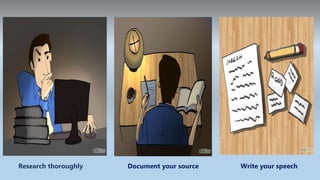 Research thoroughly Document your source Write your speech
 