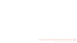 Find out more at the PowerPoint Getting Started Center
 