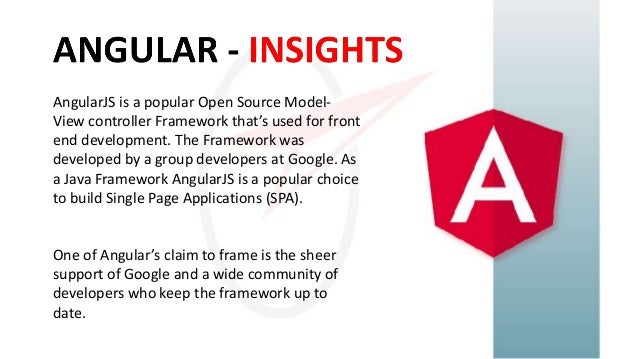 ppt presentation for angular 6