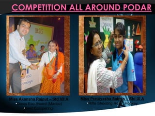 Miss Akansha Rajput – Std VII A Oasis Eco Award (Marico) Best Compering  Miss Pratuyasha Sabnis – Std IX A Rifle Shooting Roller Hockey 