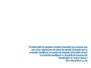 Resumos de Atividades PAA 2012