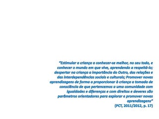 Resumos de Atividades PAA 2012