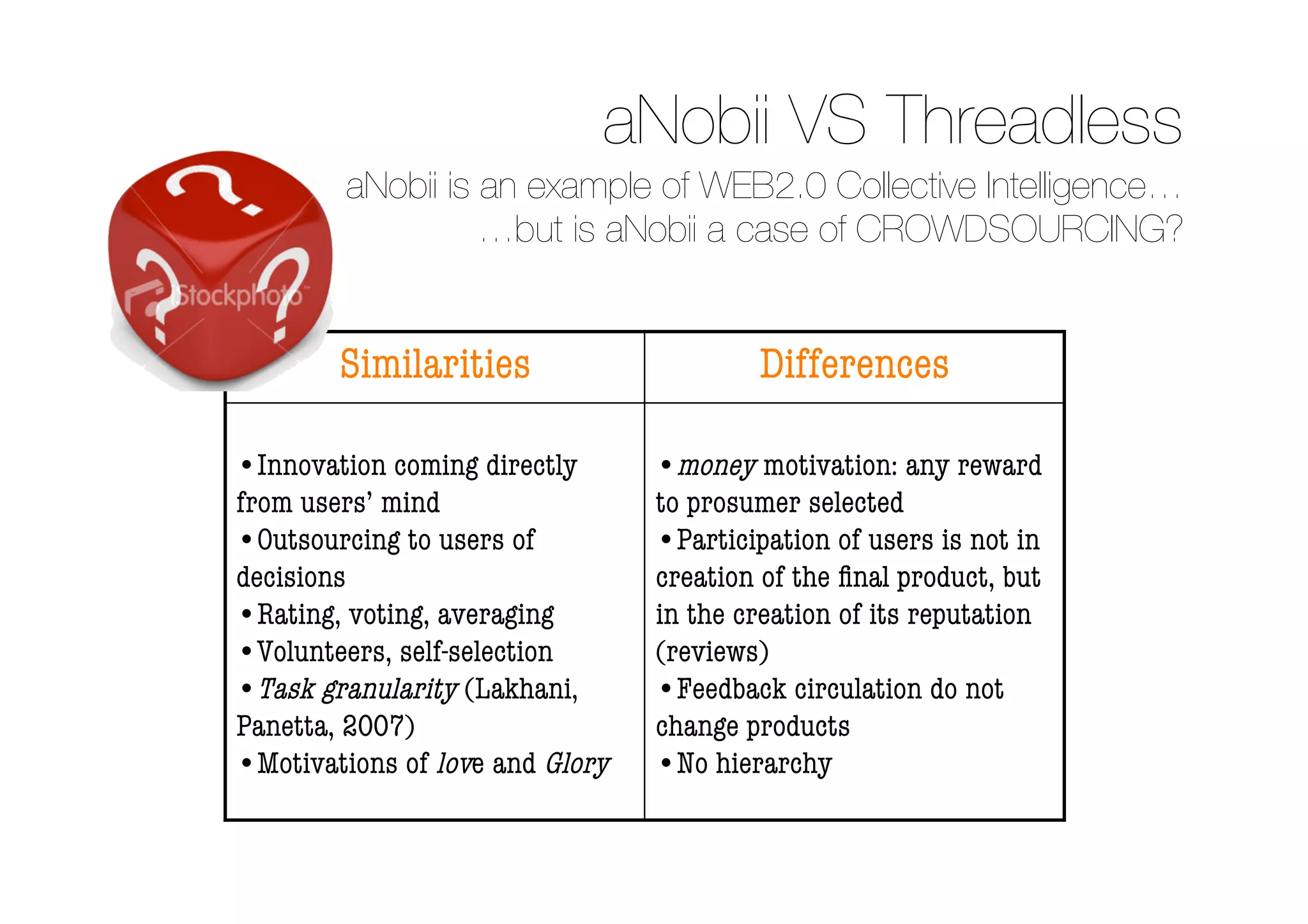 aNobii VS Threadless
        aNobii is an example of WEB2.0 Collective Intelligence…
                  …but is aNobii a case of CROWDSOURCING?


        Similarities                     Differences

•Innovation coming directly      •money motivation: any reward
from users’ mind                 to prosumer selected
•Outsourcing to users of         •Participation of users is not in
decisions                        creation of the ﬁnal product, but
•Rating, voting, averaging       in the creation of its reputation
•Volunteers, self-selection      (reviews)
•Task granularity (Lakhani,      •Feedback circulation do not
Panetta, 2007)                   change products
•Motivations of love and Glory   •No hierarchy
 
