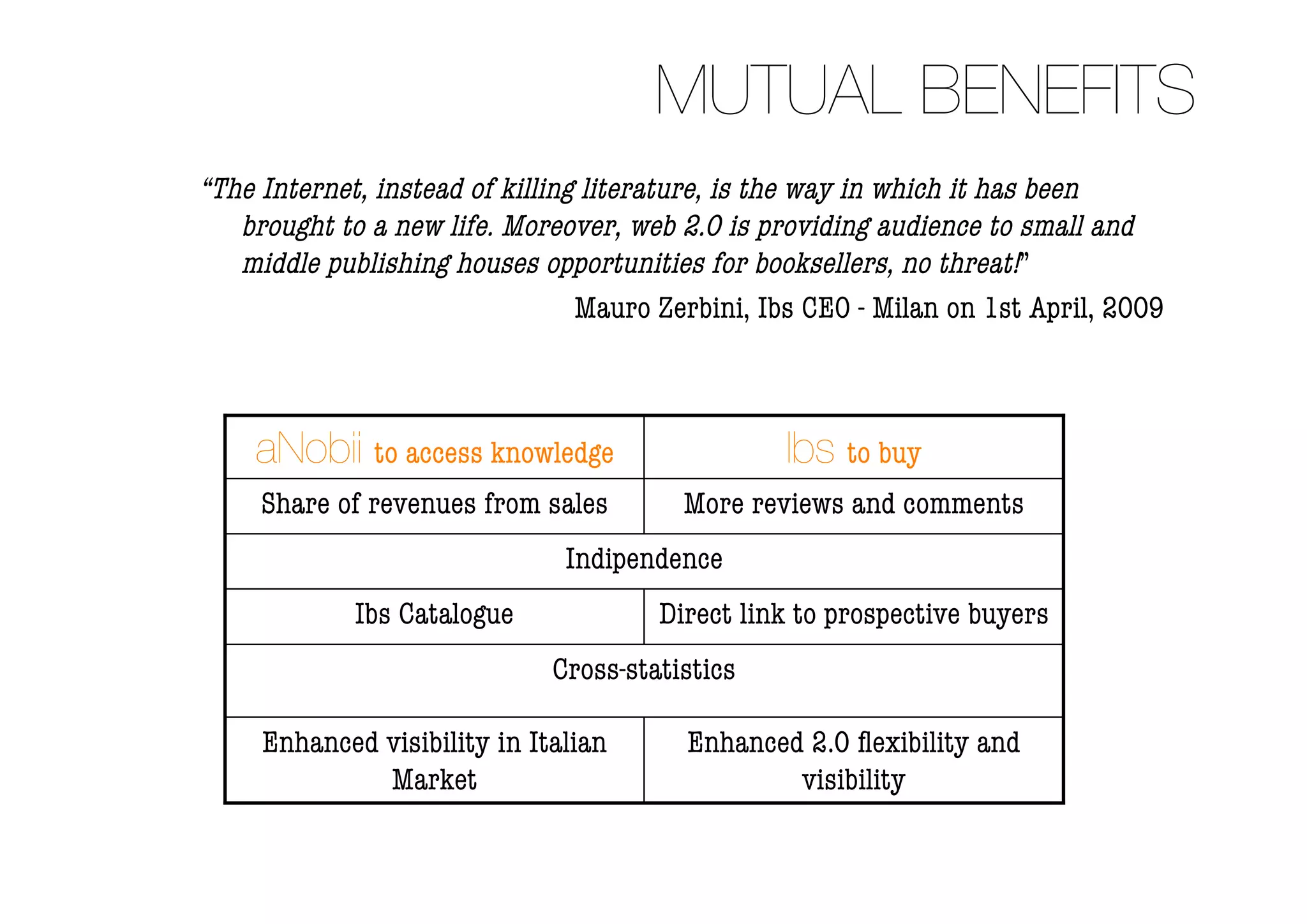 MUTUAL BENEFITS
“The Internet, instead of killing literature, is the way in which it has been
   brought to a new life. Moreover, web 2.0 is providing audience to small and
   middle publishing houses opportunities for booksellers, no threat!”
                                 Mauro Zerbini, Ibs CEO - Milan on 1st April, 2009



    aNobii to access knowledge                   Ibs to buy
     Share of revenues from sales        More reviews and comments
                               Indipendence
             Ibs Catalogue             Direct link to prospective buyers
                              Cross-statistics

     Enhanced visibility in Italian      Enhanced 2.0 ﬂexibility and
              Market                             visibility
 