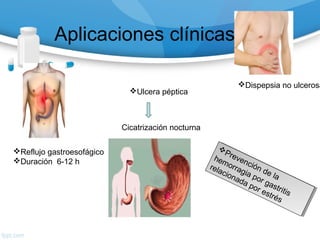 Aplicaciones clínicas
Reflujo gastroesofágico
Duración 6-12 h
Ulcera péptica
Cicatrización nocturna
Dispepsia no ulcerosa
Prevención de la
hemorragia por gastritis
relacionada por estrés
Prevención de la
hemorragia por gastritis
relacionada por estrés
 