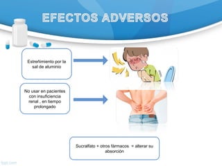 Estreñimiento por la
sal de aluminio
No usar en pacientes
con insuficiencia
renal , en tiempo
prolongado
Sucralfato + otros fármacos = alterar su
absorción
 