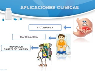 TTO DISPEPSIA
DIARREA AGUDA
PREVENCION
DIARREA DEL VIAJERO
 