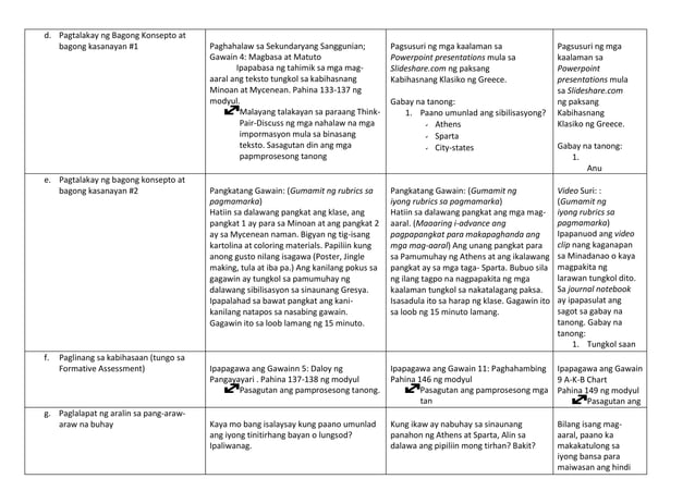 Final AP8 2nd LC Week 1 docx final-ap8-2nd-lc-week-1-docx