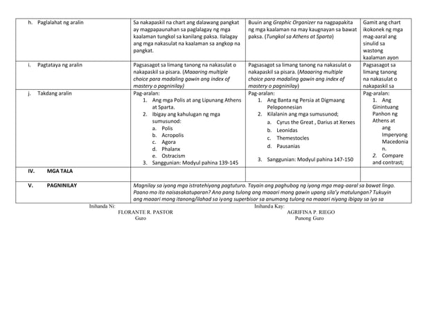 final-ap8-2nd-lc-week-1-docx