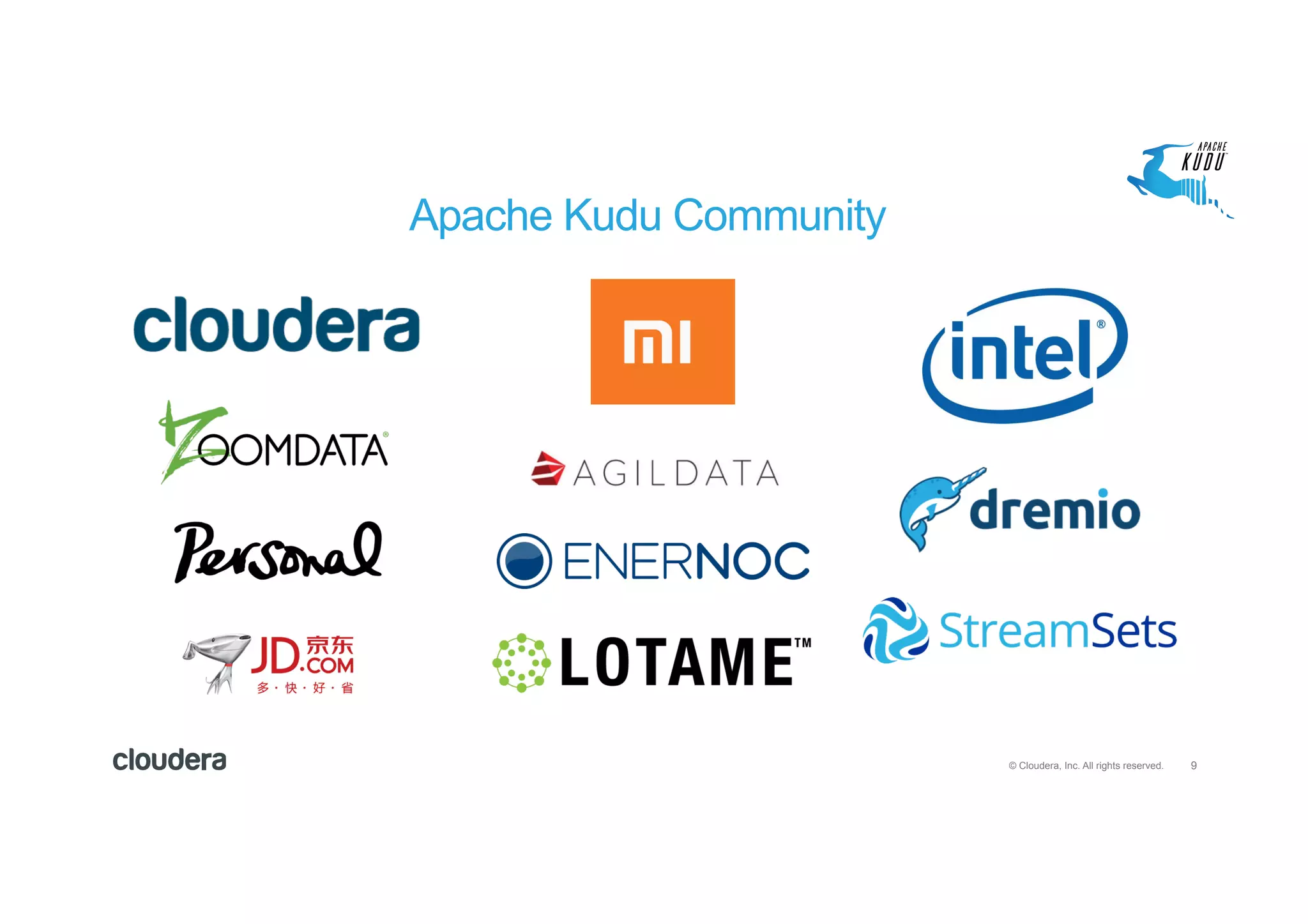 9© Cloudera, Inc. All rights reserved.
Apache Kudu Community
 