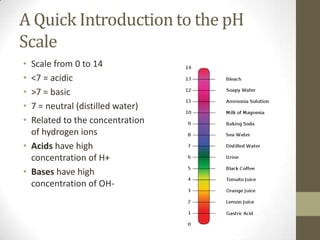 A Quick Introduction to the pH
Scale
• Scale from 0 to 14
• <7 = acidic
• >7 = basic
• 7 = neutral (distilled water)
• Related to the concentration
  of hydrogen ions
• Acids have high
  concentration of H+
• Bases have high
  concentration of OH-
 