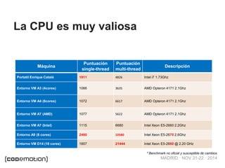 MADRID · NOV 21-22 · 2014 
La CPU es muy valiosa 
Máquina 
Puntuación single-thread 
Puntuación multi-thread 
Descripción ...