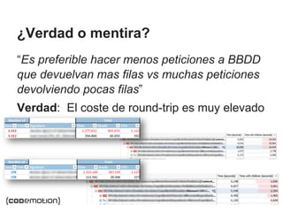 MADRID · NOV 21-22 · 2014 
¿Verdad o mentira? 
“Es preferible hacer menos peticiones a BBDD que devuelvan mas filas vs muc...