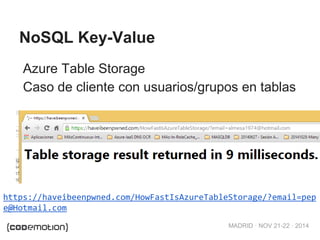 MADRID · NOV 21-22 · 2014 
NoSQLKey-Value 
Azure TableStorage 
Caso de cliente con usuarios/grupos en tablas 
https://have...