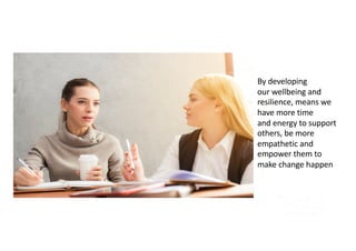 By developing
our wellbeing and
resilience, means we
have more time
and energy to support
others, be more
empathetic and
empower them to
make change happen
 