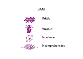 Brittle
Anxious
Nonlinear
Incomprehensible
BANI
 