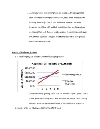Apple’s biggest threats in the competitive environment are Dell and Hewlett Packard both raked at an 8. Dell and Hewlett Packard both offer customers a range of prices and options to suit the tastes of almost everyone. This is a huge threat to Apple because their computers only appeal to customers with a higher price point. In these difficult financial times this could prove to be a problem for Apple. Another threat for Apple is Android and the new Android phone. These two items will rival Apple’s iphone and the iphone apps. With Android most of the apps are free and the Android phone and monthly service are less expensive than those of the Apple iphone. Summary- Most Crucial Opportunities and Threats<br />Opportunities(10)- Technological innovation(10)- Global expansion(9)- Increase in world mobile technology market(8)- Creating more compatibility with Microsoft products (7)- Strategic AlliancesThreats(10)- Economy(8)- High rivalry among competitors (7)- Decrease in demand(7)- Dell / HP(6)- Low cost substitute products<br />O-T Final Score= 2.5 <br />Apple has many great opportunities and also great threats in their future. The most important opportunity for Apple is technological innovation, in the past this has been one of Apple’s greatest strength’s and this will continue to be the case in the future.  Global expansion is an extremely important opportunity for Apple because there are so many consumers that they can reach around the world. Since Microsoft and PC’s have traditionally been the operating system and computers used by the majority of the population it would benefit Apple greatly if they can create more compatibility with them. We also feel that an important opportunity for Apple would be to create more strategic alliances with cell phone carriers and with computer companies to create lower cost products. 