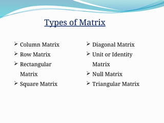 FINAL app MATRIX_RISHU_AND_NANCY_SEMESTER_PROFICIENCY[1].pptx