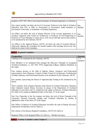 Approval Process Handbook 2017-2018
Page | 131
position) of IIT/ NIT/ IIM or Government Institution of National importance as Chairman
One expert member not below the level of Associate Professor in the field of Technical
Education from IITs or IIMs or Government or Government Aided Institution or
Government Universities or Institutions of National Importance.
An Officer not below the rank of Deputy Director of the revenue department or an
Architect registered with Council of Architecture or Professor of Civil Engineering or
Professor of Town Planning or expert who is well versed with land and revenue matters
to be nominated by the Chairman, AICTE
An Officer in the Approval Bureau, AICTE, not below the rank of Assistant Director
shall assist/ appraise the Committee for smooth conduct of the meetings, however he/ she
shall not be a part of the Committee.
One
Member
One
Member
13.5 Regional Committee
Composition Quorum
Chairman to be nominated by the Chairman, AICTE
Four Members to be nominated from amongst the Directors/ Principals of recognized
Technical Institutions, i.e. IIT, NIT, TTTI, Engineering Colleges, Diploma Institutions in
the region
Four eminent persons in the field of industry, labour, commerce and Professional
representatives from Pharmacy Council of India, Council of Architecture, Confederation
of Indian Industries and Professional Societies to be nominated by the Chairman, AICTE
One member representing the Board of Apprenticeship Training to the nominated by the
Board
Three members from amongst Chairman, State Board of Technical Education, Chairman,
State Industrial Liaison Board, Secretary in charge of the Department of Technical
Education of each State and UT comprised in the region or Director, Technical Education
(Ex-Officio) by rotation in alphabetical order of the State, UT in the region.
One Vice Chancellor or his/ her nominee not below the level of Dean/ Principal) of the
University/ Deemed University dealing with Technical Education by rotation in
alphabetical order of the State, UT in the region.
One Officer of Bureau of Technical Education, not below the rank of Deputy Secretary,
Department of Education, GoI (Ex-Officio)
One Advisor of the Bureau, Regional Committees, AICTE (Ex-Officio)
Regional Officer of the Regional Office (Ex-Officio) – Member Secretary
1/ 3
members
13.6 Scrutiny Committee under Chapter I
 