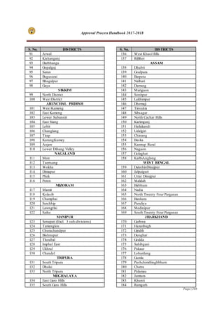 Approval Process Handbook 2017-2018
Page | 208
S. No. DISTRICTS
91 Arwal
92 Kishanganj
93 Darbhanga
94 Gopalgaj
95 Saran
96 Begusarai
97 Bhagalpur
98 Gaya
SIKKIM
99 North District
100 West District
ARUNCHAL PRDESH
101 West Kameng
102 East Kameng
103 Lower Subansiri
104 East Siang
105 Lohit
106 Changlang
107 Tirap
108 KurungKumey
109 Anjaw
110 Lower Dibang Valley
NAGALAND
111 Mon
112 Tuensang
113 Wokha
114 Dimapur
115 Phek
116 Peren
MIZORAM
117 Mamit
118 Kolasib
119 Champhai
120 Serchhip
121 Lawngtlai
122 Saiha
MANIPUR
123 Senapati (Excl. 3 sub-divisions)
124 Tamenglon
125 Churachandpur
126 Bishnupur
127 Thoubal
128 Imphal East
129 Ukhrul
130 Chandel
TRIPURA
131 South Tripura
132 Dhalai
133 North Tripura
MEGHALAYA
134 East Garo Hills
135 South Garo Hills
S. No. DISTRICTS
136 West Khasi Hills
137 RiBhoi
ASSAM
138 Dhubri
139 Goalpara
140 Barpeta
141 Nalbari
142 Darrang
143 Marigaon
144 Sonitpur
145 Lakhimpur
146 Dhemaji
147 Tinsukia
148 Sibsagar
149 North Cachar Hills
150 Karimganj
151 Hailakandi
152 Udalgiri
153 Chirrang
154 Baska
155 Kamrup Rural
156 Nagaon
157 Golaghat
158 KarbiAnglong
WEST BENGAL
159 DakshinDinajpur
160 Jalpaiguri
161 Uttar Dinajpur
162 Maldah
163 Birbhum
164 Nadia
165 North Twenty Four Parganas
166 Bankura
167 Puruliya
168 Medinipur
169 South Twenty Four Parganas
JHARKHAND
170 Garhwa
171 Hazaribagh
172 Giridih
173 Deoghar
174 Godda
175 Sahibgani
176 Pakaur
177 Lohardang
178 Gumla
179 PashchimiSinghbhum
180 Chatra
181 Palamau
182 Jamtara
183 Khunti
184 Ramgarh
 